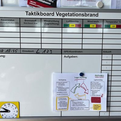 FW Kreis Soest: Seminar "Einheitsführer im Vegetationsbrand" von Firma FireToolBox - 60 Führungskräfte werden in Möhnesee an 2 Tagen geschult