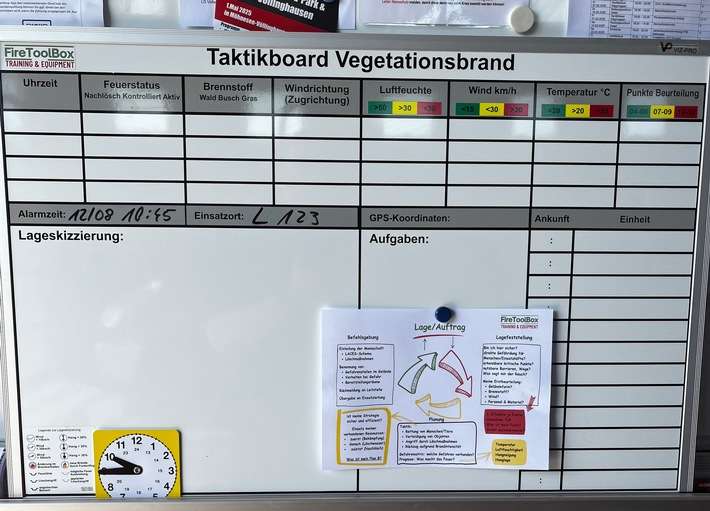 FW Kreis Soest: Seminar "Einheitsführer im Vegetationsbrand" von Firma FireToolBox - 60 Führungskräfte werden in Möhnesee an 2 Tagen geschult