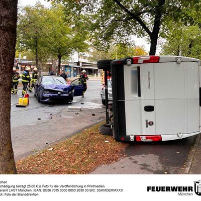 FW-M: Wochenendrückblick der Feuerwehr München für den 4. bis 6. September 2026