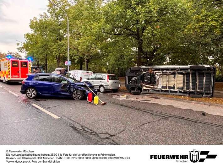 FW-M: Wochenendrückblick der Feuerwehr München für den 4. bis 6. September 2026