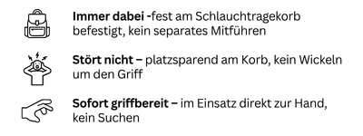Korbfixx S Set – Verschluss & Seilschlauchhalter