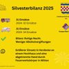 FW-EN: Ruhige Nacht für Rettungsdienst und Feuerwehr im Ennepe-Ruhr-Kreis - Zahlen gleichbleibend