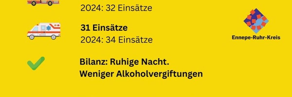 FW-EN: Ruhige Nacht für Rettungsdienst und Feuerwehr im Ennepe-Ruhr-Kreis - Zahlen gleichbleibend