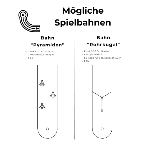 Minigolf im Feuerwehrhaus Bildanhang: 234