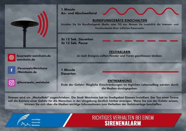 FW Weinheim: Sirenentest am Freitag, den 11.07.2025
