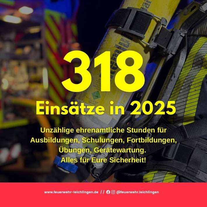 FW Leichlingen: Ruhiger Jahreswechsel für die Feuerwehr Leichlingen - über 300 Einsätze in 2025