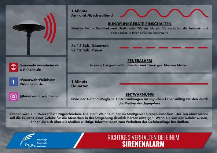 FW Weinheim: Sirenentest am Freitag, den 10.07.2026