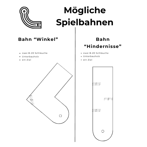 Minigolf im Feuerwehrhaus Bildanhang: 236